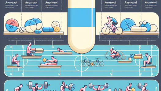 Dosierung von Anastrozol in Verschiedenen Sportarten